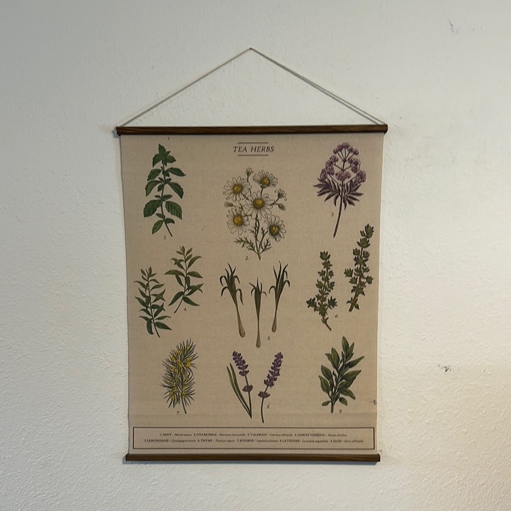 Tea Herbs Wall Banner